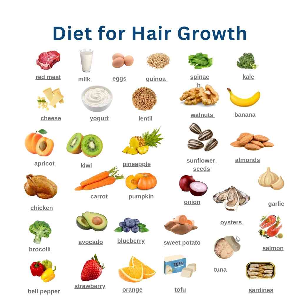 hair diet