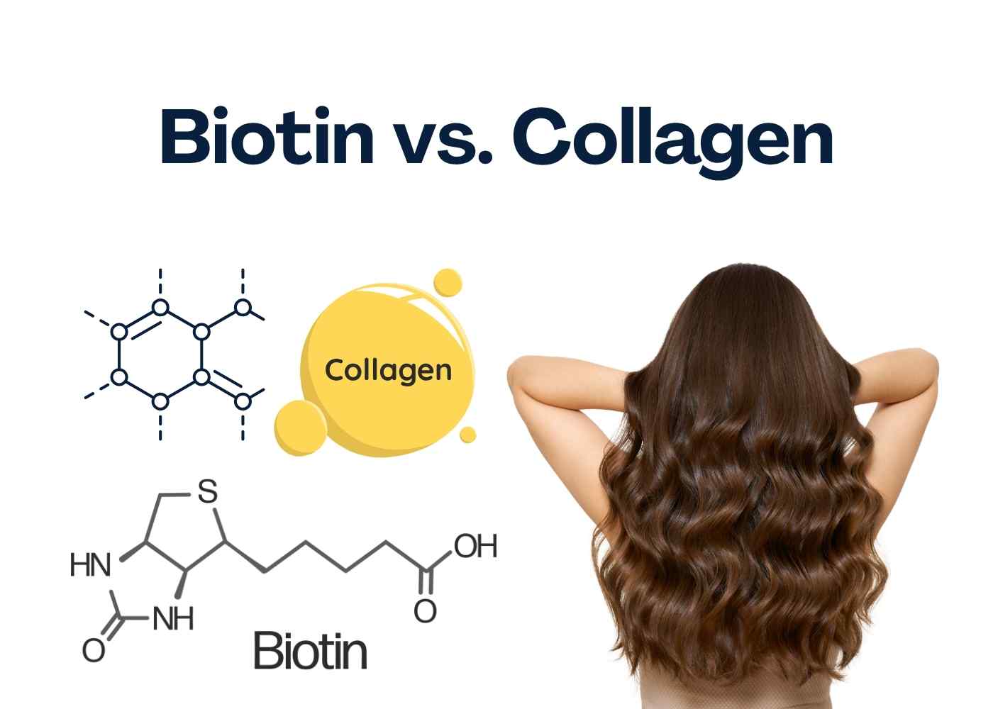 biotin vs collagen